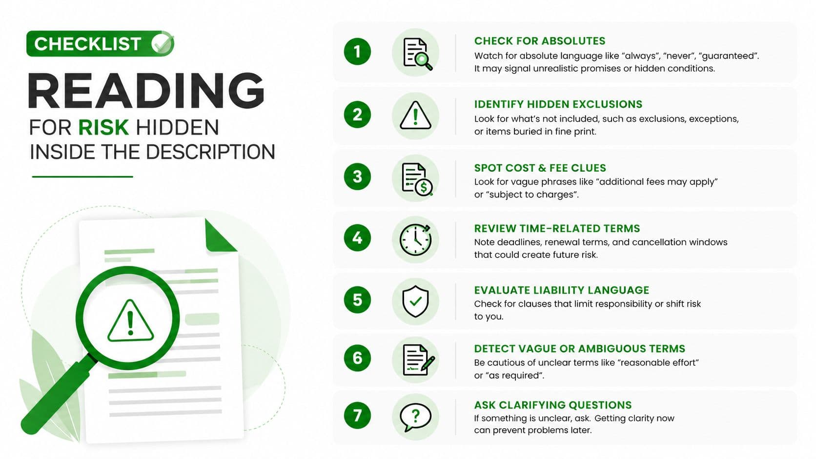Legal Land Descriptions: Reading & Verifying Parcels 24 A checklist infographic titled reading for risk hidden inside the description with seven steps for careful document review.